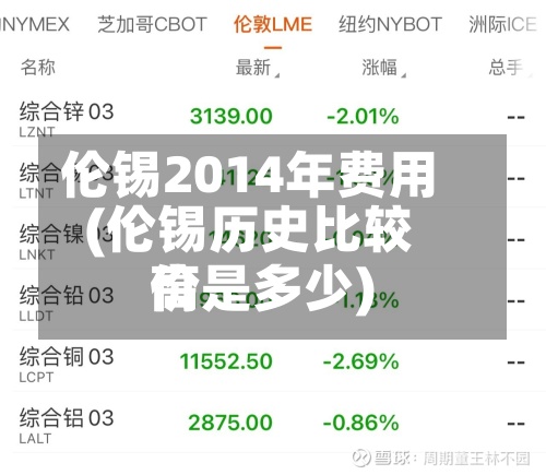 伦锡2014年费用
(伦锡历史比较高
价是多少)-第2张图片