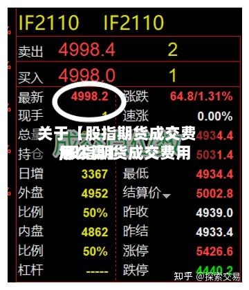 关于【股指期货成交费用,股指期货成交费用怎么算】-第2张图片