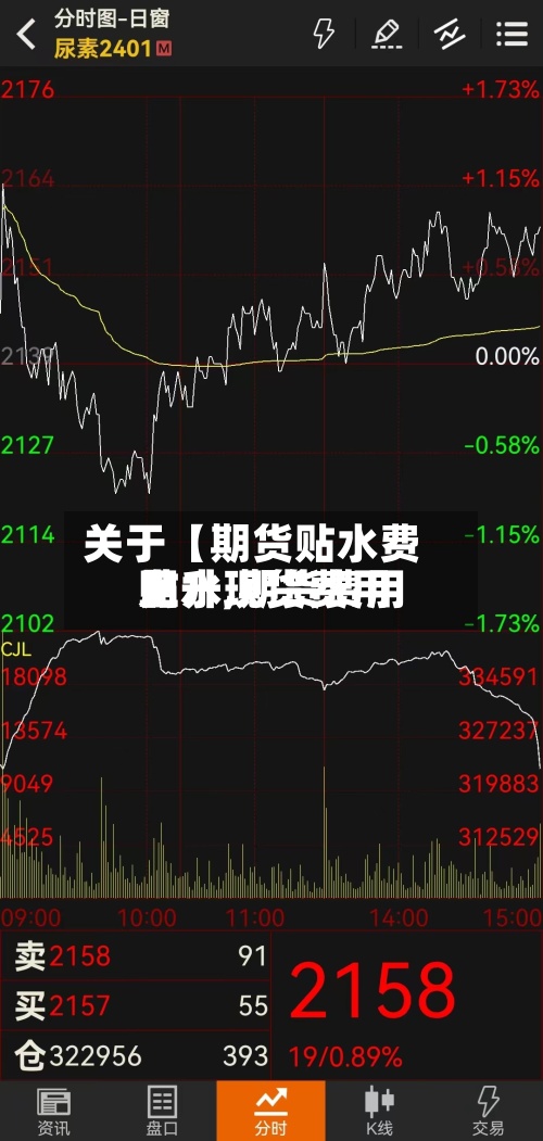关于【期货贴水费用上升,期货费用贴水现货费用】-第2张图片