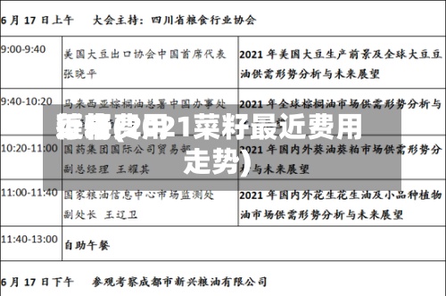 近来菜籽费用行情(2021菜籽最近费用走势)