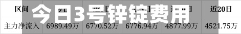 今日3号锌锭费用/今日3号锌锭费用多少