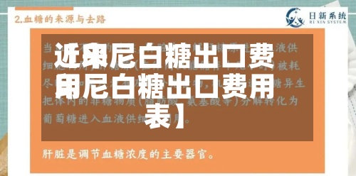 近来【印尼白糖出口费用印尼白糖出口费用表】-第3张图片