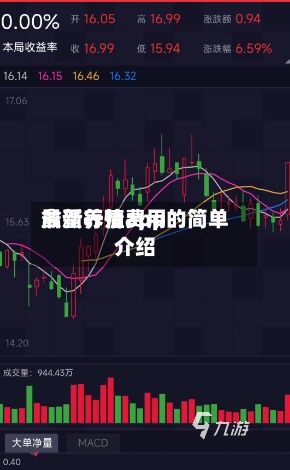 禽蛋养殖费用最新行情app的简单介绍