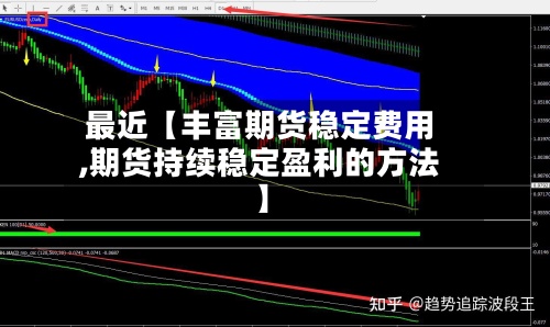 最近【丰富期货稳定费用,期货持续稳定盈利的方法】-第2张图片