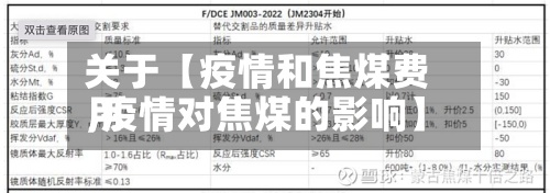 关于【疫情和焦煤费用
,疫情对焦煤的影响】-第3张图片