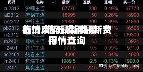 临沂废钢最新费用行情/临沂废钢最新费用行情查询-第3张图片