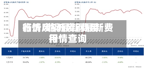 临沂废钢最新费用行情/临沂废钢最新费用行情查询-第2张图片