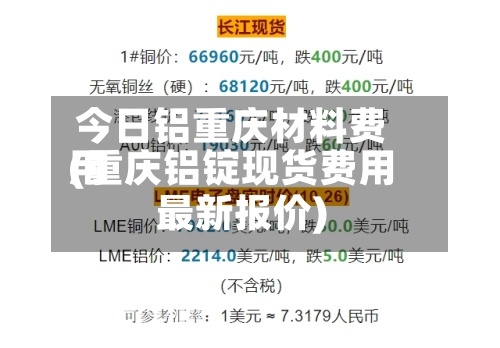 今日铝重庆材料费用
(重庆铝锭现货费用
最新报价)-第3张图片