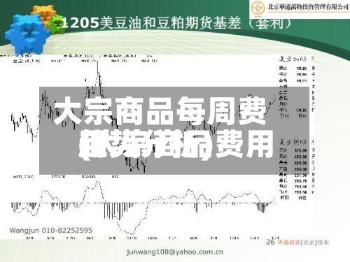 大宗商品每周费用(大宗商品费用趋势分析)