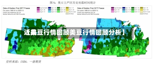 近来【美豆行情回顾美豆行情回顾分析】