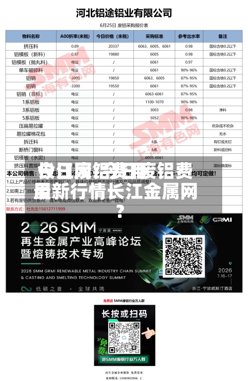 今日废铝费用长江网/今日废铝费用最新行情长江金属网?