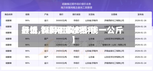 最近【镍网回收费用
行情,镍网回收多少钱一公斤】-第2张图片