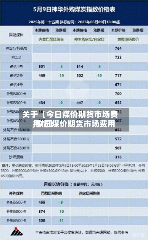关于【今日煤价期货市场费用
,今日煤价期货市场费用
行情】
