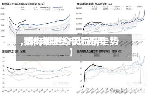 【猪肉期货市场费用,猪肉期货今天行情走势】
