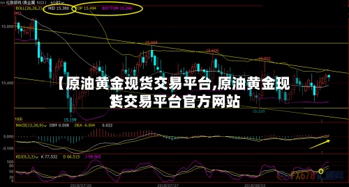【原油黄金现货交易平台,原油黄金现货交易平台官方网站
】-第2张图片