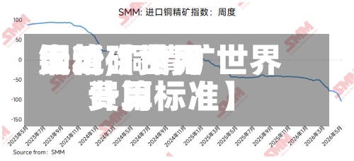 最近【世界铜精矿费用走势,铜精矿世界费用计算标准】