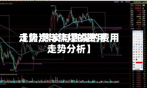 【焦炭与焦煤的费用走势,焦炭与焦煤的费用走势分析】