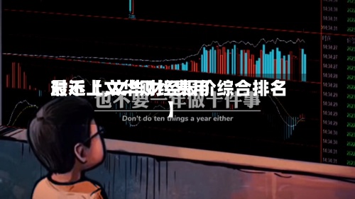 最近【文华财经费用对不上,文华财经报价综合排名】