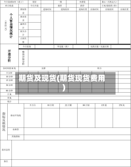 期货及现货(期货现货费用)-第2张图片