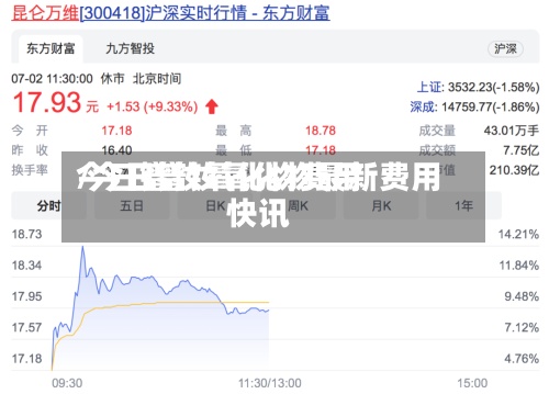 今曰镨钕氧化物费用/今日镨钕氧化物最新费用快讯-第2张图片