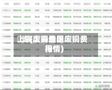上海废铜费用査询(上海地区废铜费用行情)