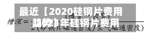 最近【2020硅钢片费用,2021年硅钢片费用趋势】