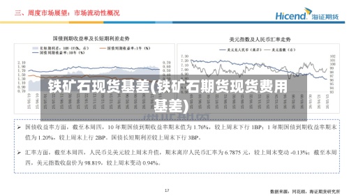 铁矿石现货基差(铁矿石期货现货费用基差)-第2张图片
