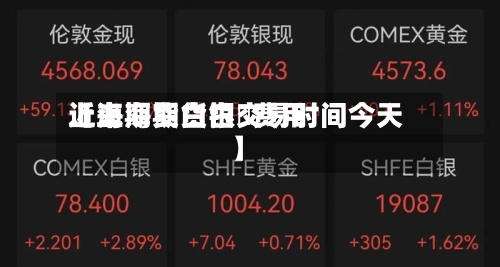 近来
【上海期货白磄费用
上海期货白银交易时间今天】-第2张图片