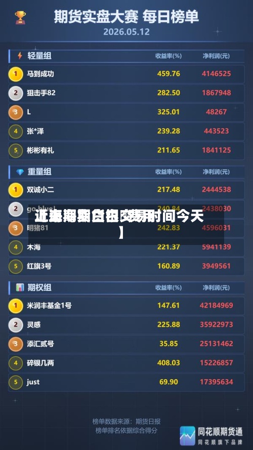 近来
【上海期货白磄费用
上海期货白银交易时间今天】-第3张图片