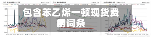 包含苯乙烯一顿现货费用的词条-第2张图片
