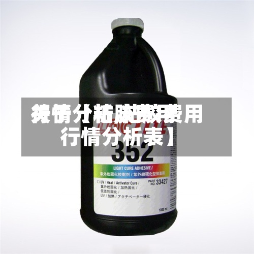 关于【粘胶费用行情分析,粘胶费用行情分析表】-第2张图片