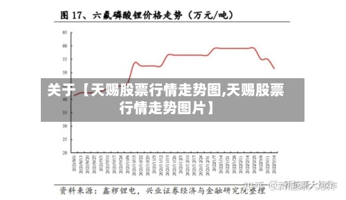 关于【天赐股票行情走势图,天赐股票行情走势图片】-第3张图片