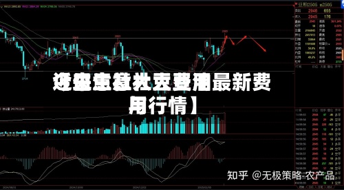 近来【生意社大豆费用今日生意社大豆油最新费用与行情】-第2张图片
