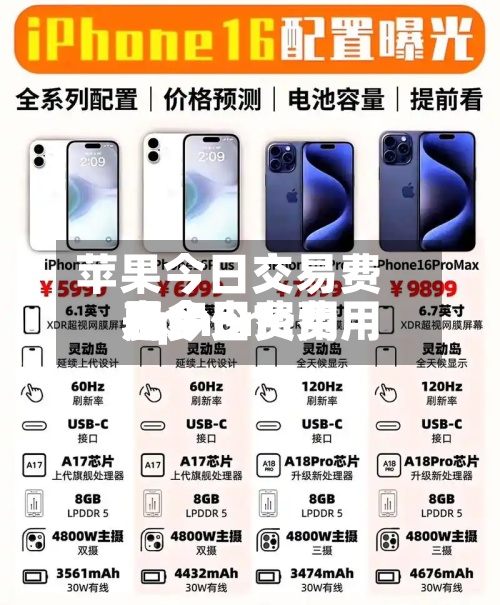 苹果今日交易费用
/iphone费用
表今日费用
是多少?-第2张图片