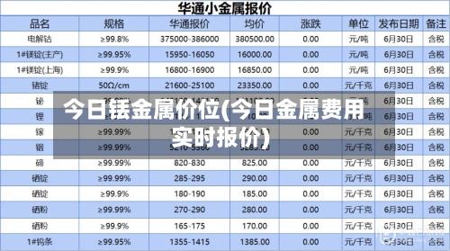今日铥金属价位(今日金属费用实时报价)-第2张图片