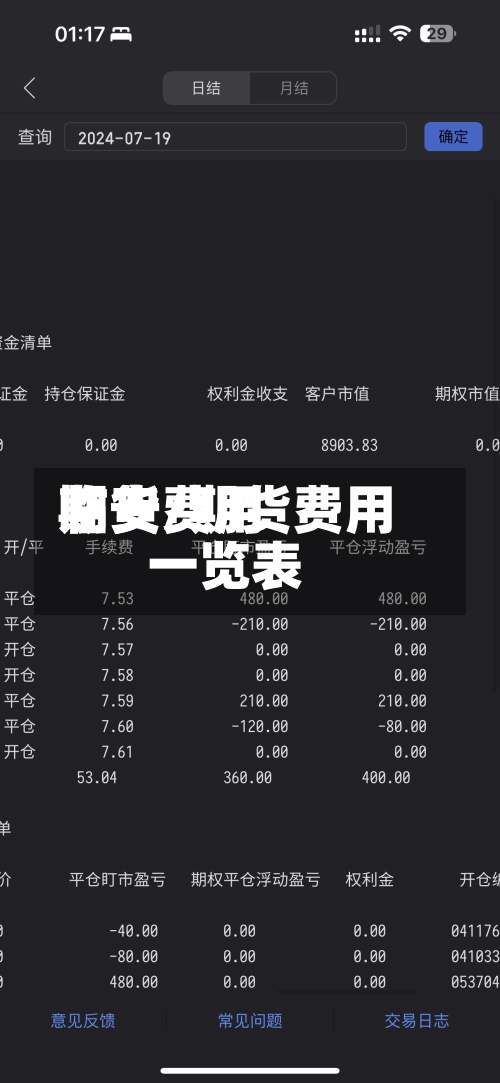 期货费用
临安/期货费用
一览表-第2张图片