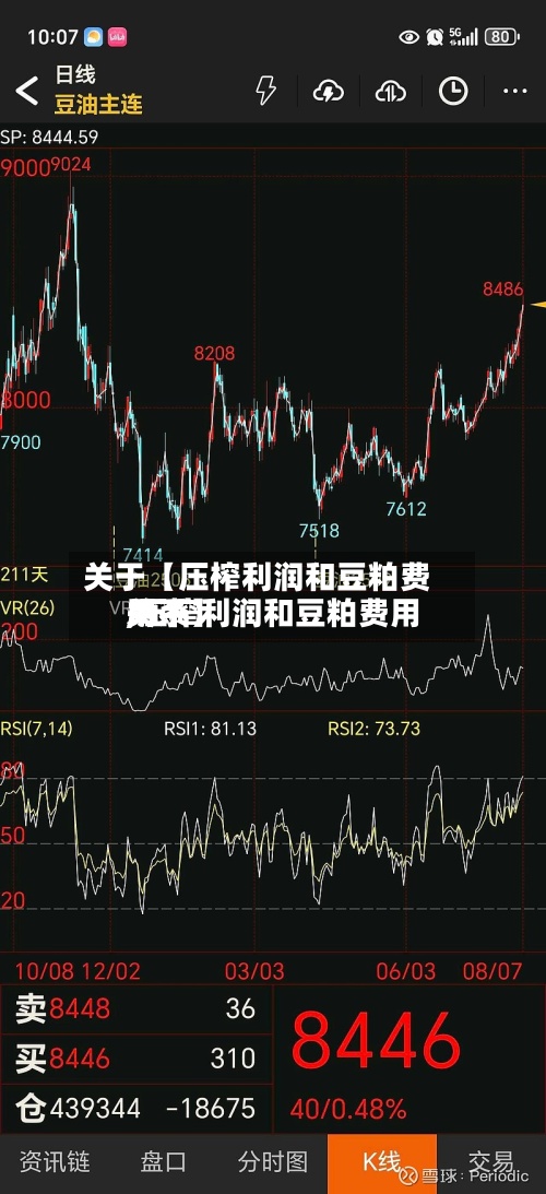 关于【压榨利润和豆粕费用,压榨利润和豆粕费用关系】-第2张图片