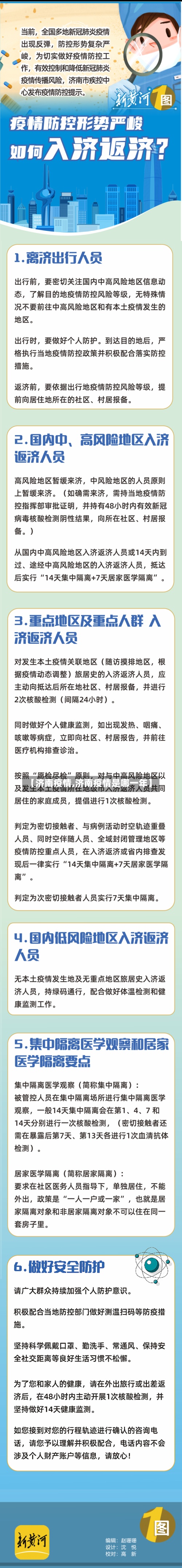 【济南疫情,济南疫情是哪一年】