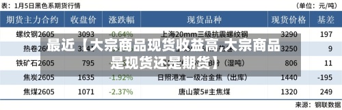 最近【大宗商品现货收益高,大宗商品是现货还是期货】