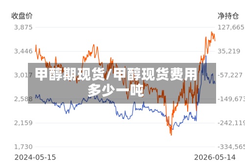 甲醇期现货/甲醇现货费用
多少一吨-第2张图片