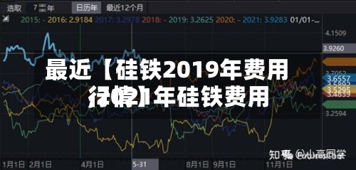 最近【硅铁2019年费用
,2021年硅铁费用
行情】-第2张图片