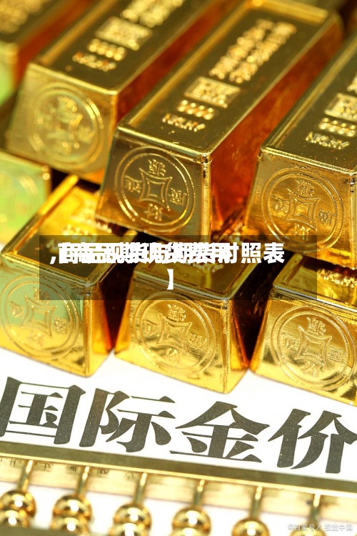 【商品期现货费用,商品现货与期货对照表】