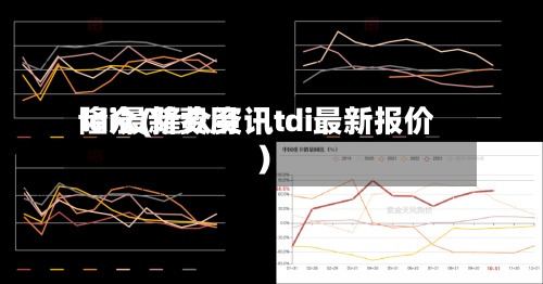 tdi最新费用
隆众(隆众资讯tdi最新报价)-第3张图片