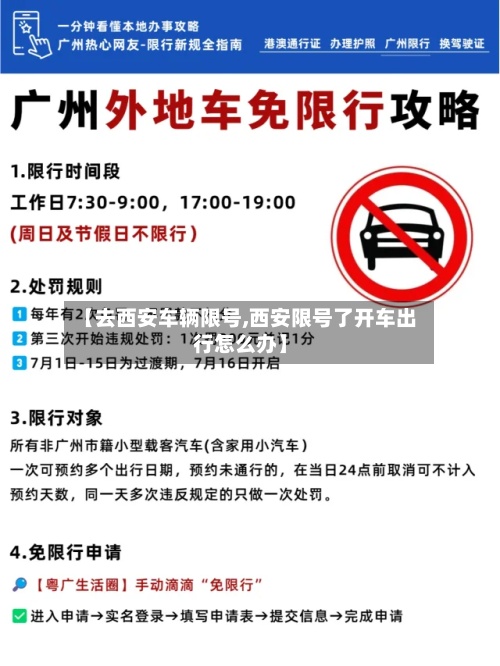 【去西安车辆限号,西安限号了开车出行怎么办】