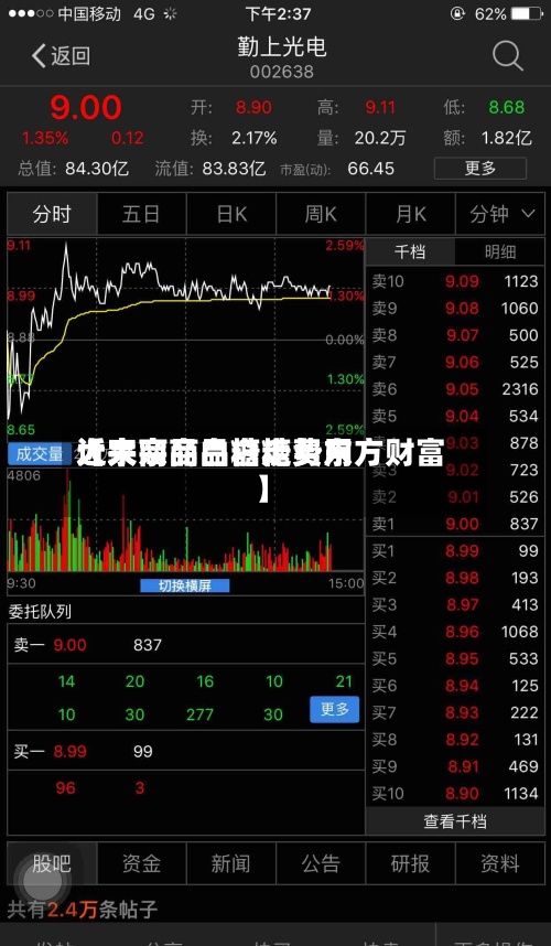 近来
【大宗商品白糖费用
大宗商品白糖走势东方财富】-第3张图片