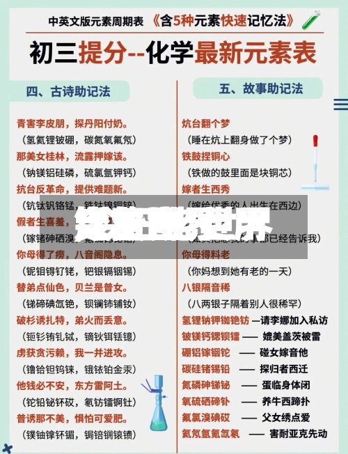 今日世界钌费用走势图/世界铑费用,今日铑费用