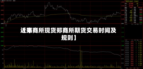 近来【郑商所现货郑商所期货交易时间及规则】