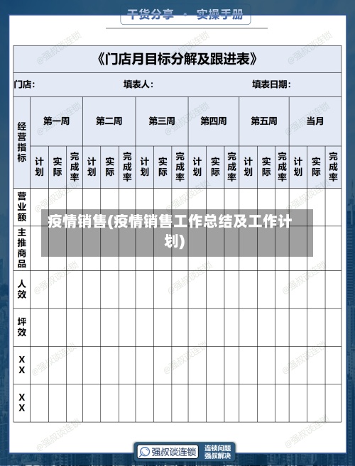 疫情销售(疫情销售工作总结及工作计划)