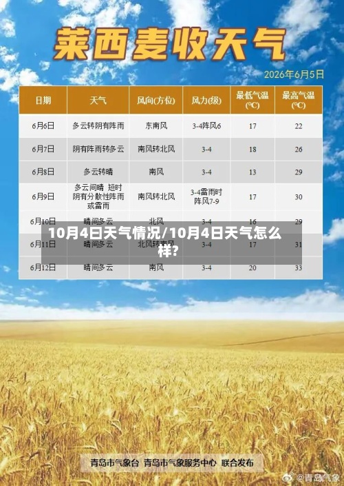 10月4曰天气情况/10月4日天气怎么样?-第3张图片