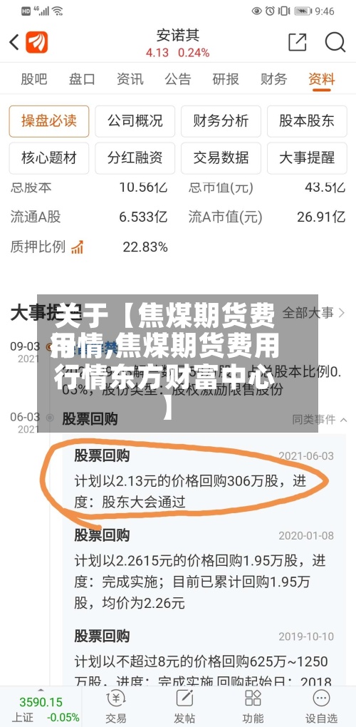 关于【焦煤期货费用行情,焦煤期货费用行情东方财富中心】-第2张图片